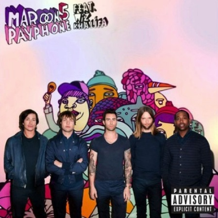 Sunday Morning / Maroon 5 - download backing track minus one song karaoke